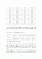 TKR이 미치는 경제적 효과 25페이지