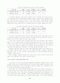 노숙인의 취업유지와 사회적지지와의 관계 31페이지