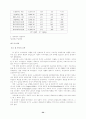 노숙인의 취업유지와 사회적지지와의 관계 34페이지