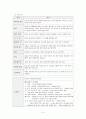 미숙아 case study 9페이지
