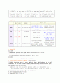 뇌경색 케이스 스터디 4페이지