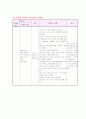 뇌경색 케이스 스터디 11페이지