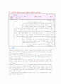 뇌경색 케이스 스터디 12페이지