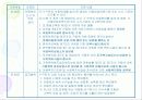 (아동복지) 아동학대의 실태와 문제점 및 아동학대예방센터의 역할과 개선방안 8페이지