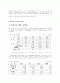 ceo 서두칠 4페이지