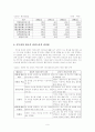 ceo 서두칠 6페이지