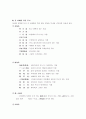 동경의 문양에 따른 분류 3페이지
