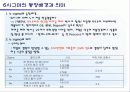 6시그마의 이해 5페이지