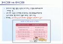 6시그마의 이해 7페이지
