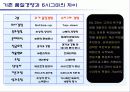 6시그마의 이해 9페이지