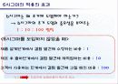 6시그마의 이해 22페이지