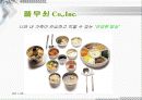[기업경영]PERDUE’S FARM과 풀무원의 경영전략 9페이지