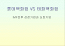 [기업론]IMF 전후 성장기업과 쇠퇴기업 연구-롯데백화점과 태화백화점을 중심으로 1페이지