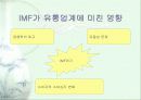 [기업론]IMF 전후 성장기업과 쇠퇴기업 연구-롯데백화점과 태화백화점을 중심으로 3페이지