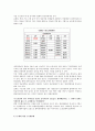 [노동경제학]시장경제 불평등 및 그 대책 9페이지