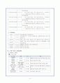 경기도 장애인 종합복지관 방문보고서 14페이지