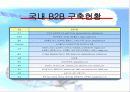 [e비즈니스]오프라인 기업의 e-Business 추진전략과 과제 9페이지