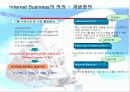 [e비즈니스]오프라인 기업의 e-Business 추진전략과 과제 10페이지