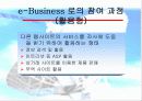 [e비즈니스]오프라인 기업의 e-Business 추진전략과 과제 12페이지