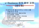 [e비즈니스]오프라인 기업의 e-Business 추진전략과 과제 14페이지