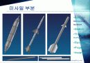 유니그래픽스 f-15모델링 피피티 5페이지