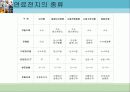 연료전지자동차 5페이지