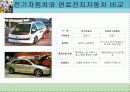 연료전지자동차 8페이지