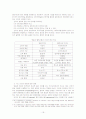진화하는 매체 - 뉴미디어 19페이지