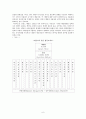 프랑스의 행정 개혁 6페이지