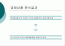 [마케팅원론]리베라호텔을 통해 살펴본 웨딩홀 성공 사례 및 발전방안 12페이지