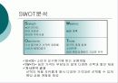 [마케팅원론]리베라호텔을 통해 살펴본 웨딩홀 성공 사례 및 발전방안 14페이지