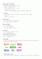 [사회복지와 사회문제]국내외 사례를 통해 알아 본 성폭력 문제 연구 31페이지