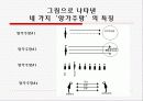 [사회학]21세기의 앙가주망-과학과 인문학의 접속 13페이지