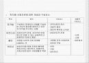 [사회학개론]사회자본의 이해 4페이지