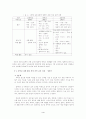 [교육과정] 7차교육과정과 정보컴퓨터 4페이지