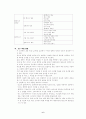 [교육과정] 7차교육과정과 정보컴퓨터 6페이지