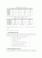 [정보사회] 정보격차 8페이지