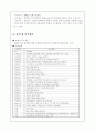 [시장조사] 시장조사론(“카페라떼” 브랜드의 시장조사 및 경쟁력분석) 3페이지