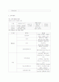 [유통경로론]롯데백화점 분석 9페이지