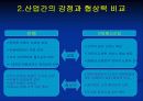 [이비즈마케팅]KB Mobile Service 분석 10페이지