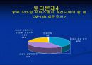 [이비즈마케팅]KB Mobile Service 분석 27페이지