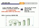 [전자상거래론]메가스터디 분석 6페이지
