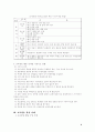 교육방송의 교육적 활용 7페이지