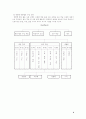 교육방송의 교육적 활용 9페이지