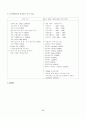 [창업]생과일 전문점 창업계획서 8페이지