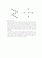 환경 시료의 채취및 보존방법 6페이지