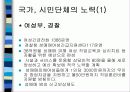 [여성학]성매매 특별법 시행후 현황과 문제점및 대책 22페이지