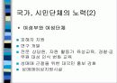 [여성학]성매매 특별법 시행후 현황과 문제점및 대책 23페이지
