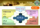 스타벅스의 임금체계와 실태 19페이지