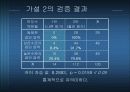 [동조와 소비 행동]핸드폰과 강의 서비스에 구매에 관련련한 소비자의 동조 15페이지